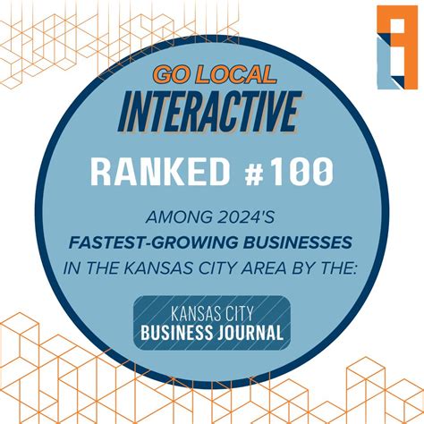 Go Local Interactive Logo 的图像结果