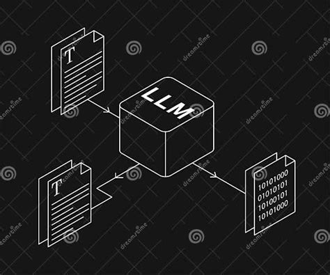 LLM Model Icon 的图像结果