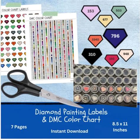 Image result for DMC Floss Chart