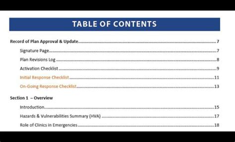 Image result for Figure Table of Contents