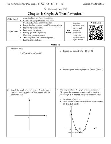 Image result for A Level Maths Video-Tutorials