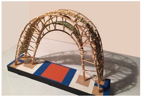 Structural Performance of Arched Space Trusses Using Date Palm Midribs ...