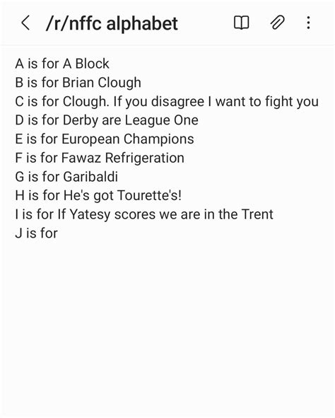 I is for If Yatesy scores we are in the Trent, J is for : r/nffc
