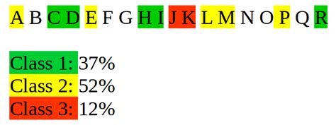 Image result for Text Label Frame Image Classification Python