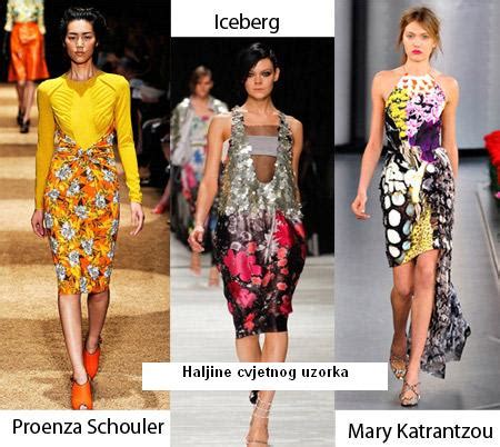 Moderne haljine za proljeće – ljeto – Moda