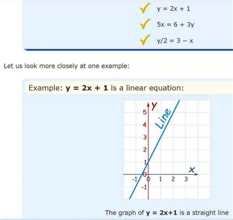 Image result for Linear Function Formula F X
