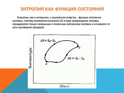 Энтропия. Энергия гиббса — презентация