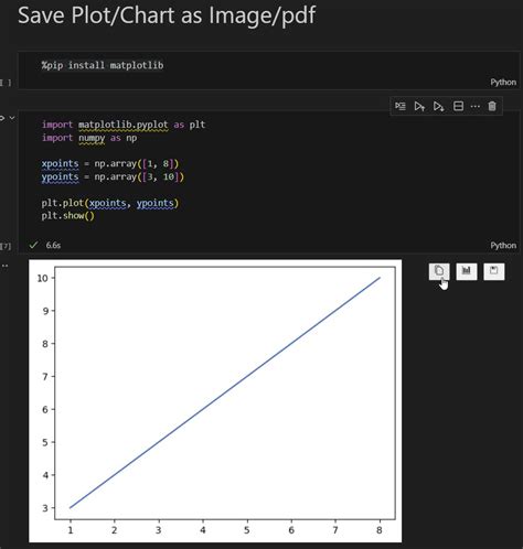 Image result for vs Code Interactive Python Plot