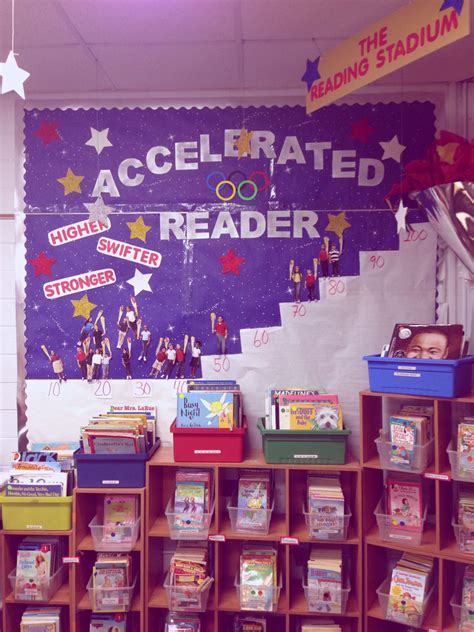 Pin by Sarah Rankin on 3rd grade | Accelerated reading, Accelerated ...