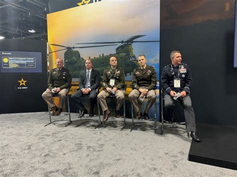 From AI to Cannons: The Long Range Precision Fires Cross-Functional ...