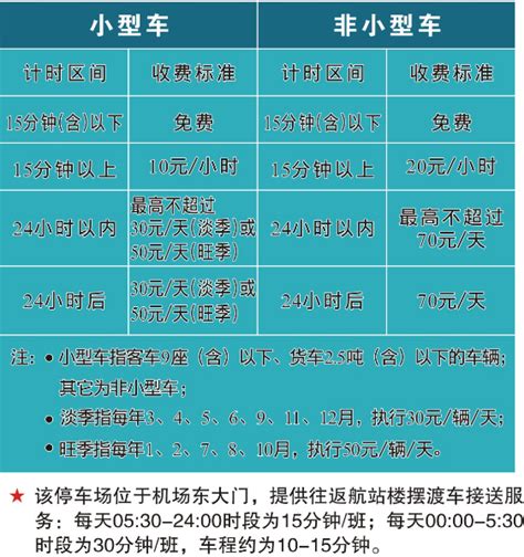 2019杭州萧山机场大巴时刻表+停车收费标准+出租车收费标准_旅泊网