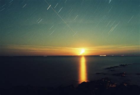 Image result for Python Data Processing Server