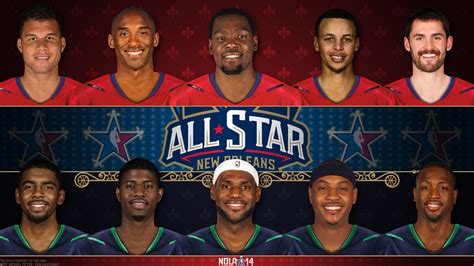 2014 NBA All-Star Starters 1920×1080 Wallpaper | Basketball Wallpapers ...