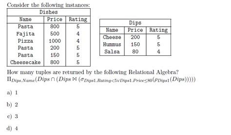 NPTEL Database Management System (Week 3 Quiz Assignment) 2024