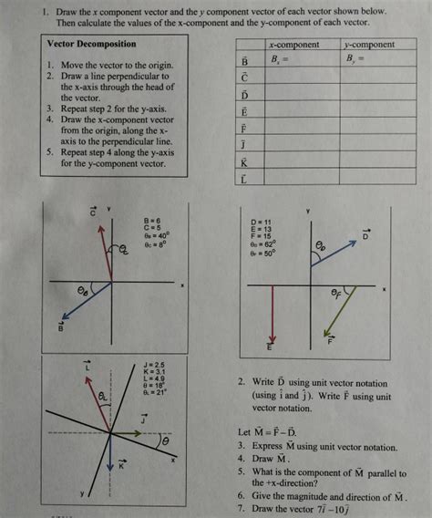 Image result for X Component of Vector