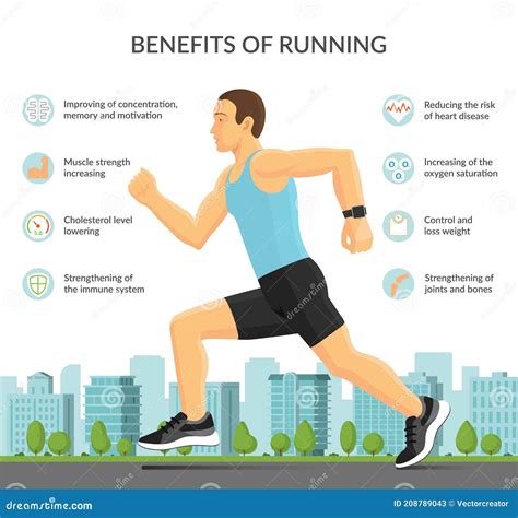 Recreational Running Benefits at James Aviles blog
