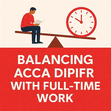 ACCA Diploma in IFRS – Coaching, Fees, Exam Dates – Eduyush