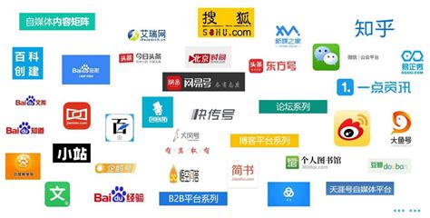 常用网站图标PNG素材免费下载_红动中国