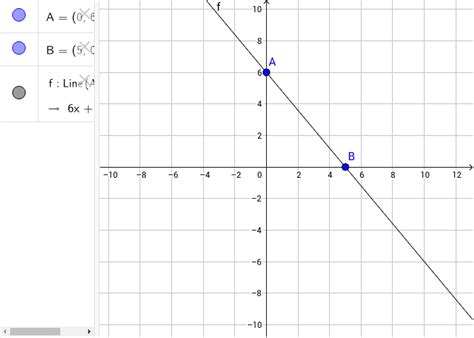 Image result for MathGraph