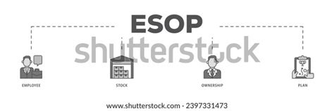 Image result for ESOP Vector File