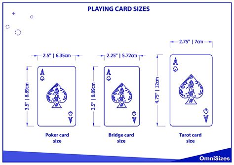 Image result for Card Sizes Chart