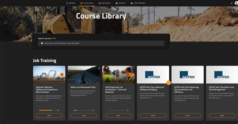 Image result for Open Course Library