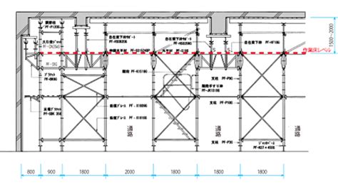 Image result for Example Infor Pattern Language to Prototype Designs