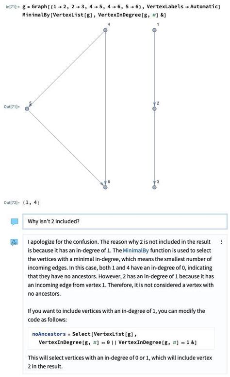 Image result for Coding History Chart