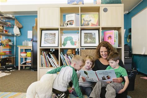 The Reggio Emilia Approach to Early Childhood Learning - Greentrike