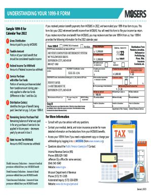Image result for 1099-R Tax Forms
