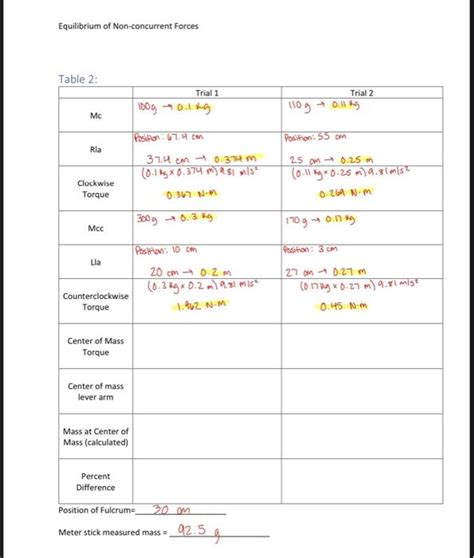 Image result for Equilibrium Non-Concurrent Force Systems Sample Problems