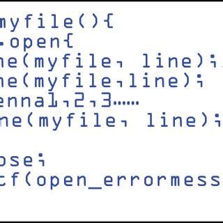 Ininator Code in Programming 的图像结果