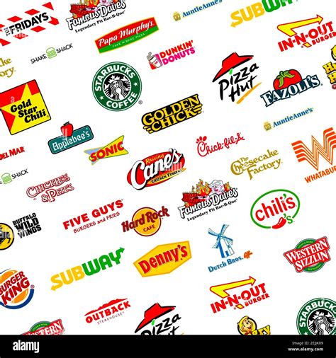 Fast Food Logo Collage