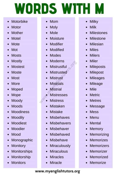 Words that Start with M: List of 280+ Words that Start with M with ...