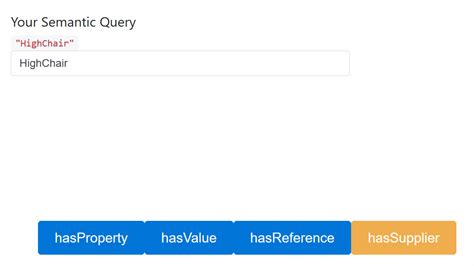Image result for Angular TypeScript Observable