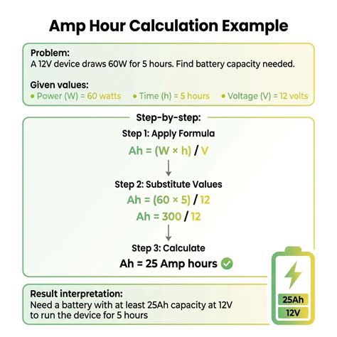 Technical Calculator | Over 3000+ Free Online Calculators