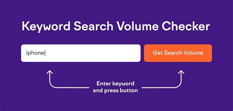 Image result for Keyword Volume Checker