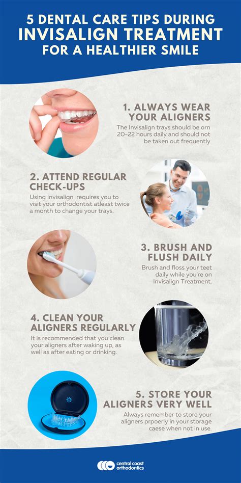 Invisalign Tips 的图像结果