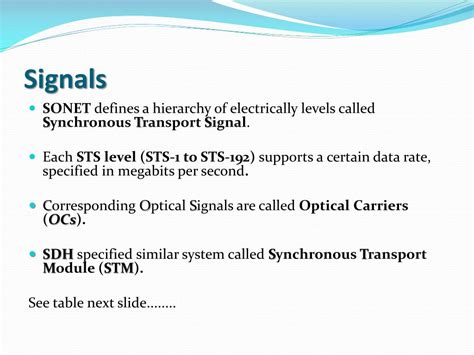 Sonet in Networking Explained 的图像结果