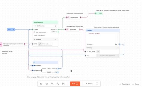 Postman API Design 的图像结果
