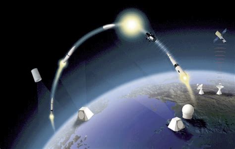 Missile Defense System Explained 的图像结果