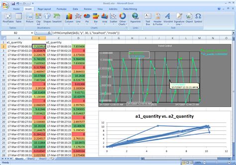 Image result for Excel PI DataLink