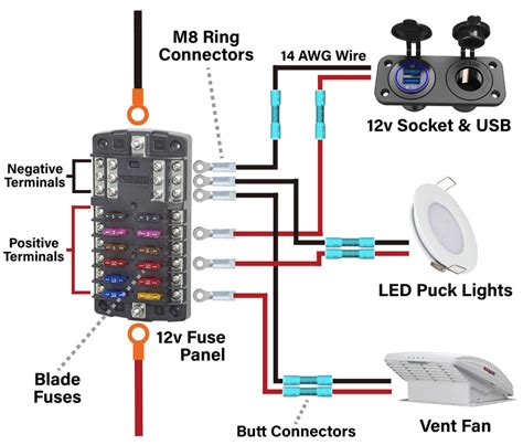 12V Wiring Tutorial 的图像结果