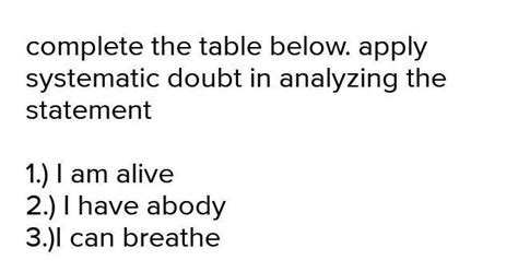 Apply a systematic doubt analysing the statements "I am alive - Brainly.in