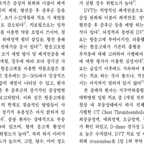 Image result for Wells Score