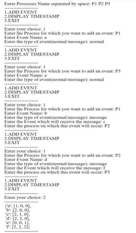 Image result for Election Algorithm in Distributed System