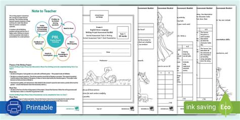 Grade 6 English - Term 3 - English Project (CAPS Aligned)