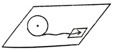 A block of mass `m` is attached to a pulley disc of equal mass, radius ...