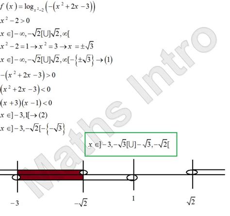 Image result for Characteristics of Domain Math