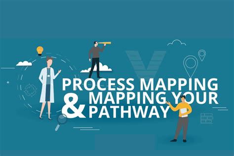 Process Mapping Courses 的图像结果